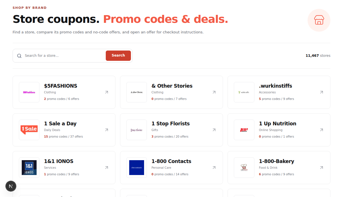 ChoiceCode brand directory listing popular merchant storefronts